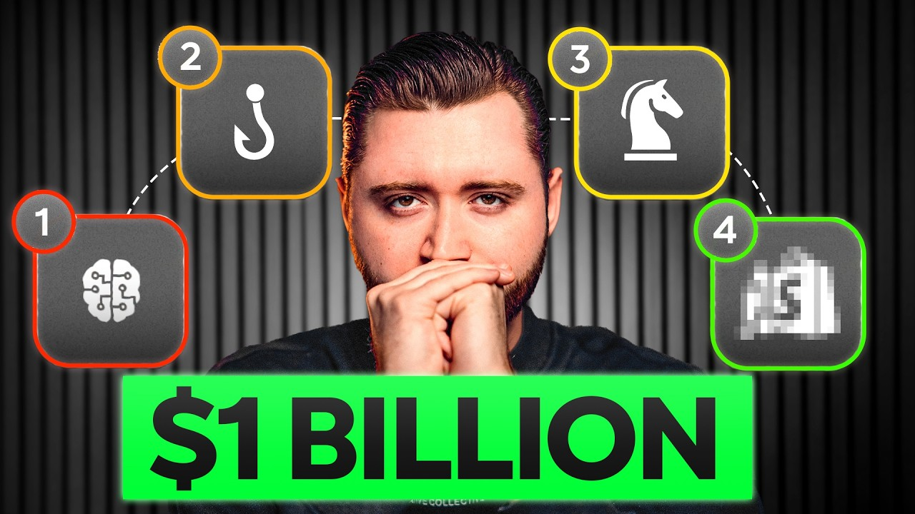 Copy My E-Commerce Growth Framework That Generated $1B+, VSL thumbnail